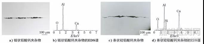 钢中非金属夹杂物分析