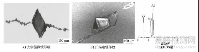 钢中非金属夹杂物分析