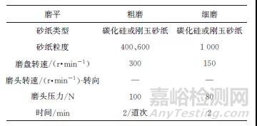 金相样品制备影响因素及金相制样实例