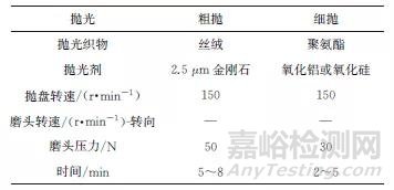 金相样品制备影响因素及金相制样实例