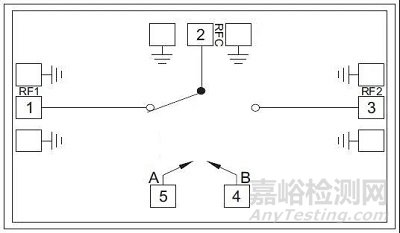 微波开关可靠性评价技术