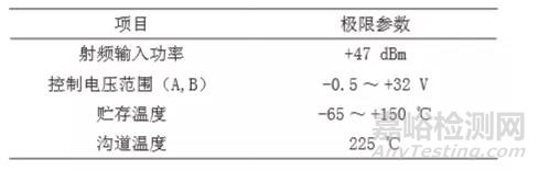 微波开关可靠性评价技术