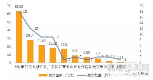 2021年化学药行业发展盘点