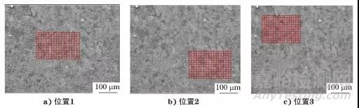 MATLAB软件在铁路车轮钢组织定量分析中的应用