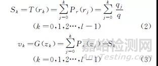 MATLAB软件在铁路车轮钢组织定量分析中的应用