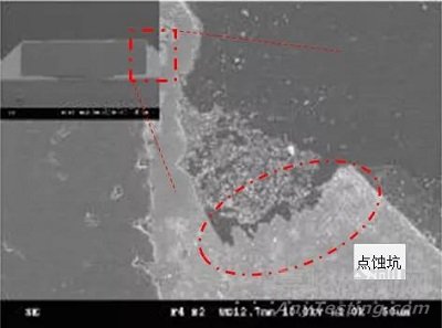 电阻表面的电化学迁移失效分析及防护