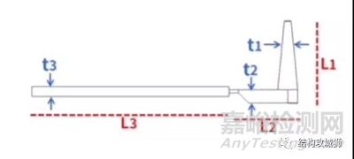 塑胶件的结构设计壁厚设计原则