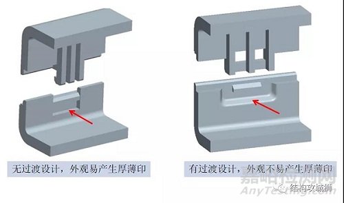 塑胶件的结构设计壁厚设计原则