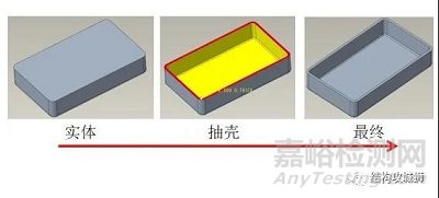 塑胶件的结构设计壁厚设计原则