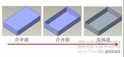 塑胶件的结构设计壁厚设计原则