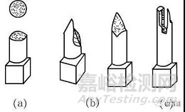 材料在其他静载荷下的力学性能