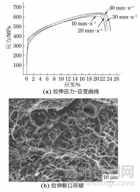 焊接速度对304不锈钢电子束焊接头组织与性能的影响