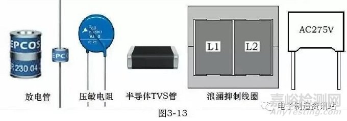 关于雷击浪涌的防护解析