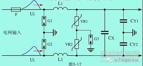 关于雷击浪涌的防护解析