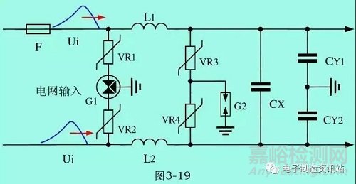 关于雷击浪涌的防护解析