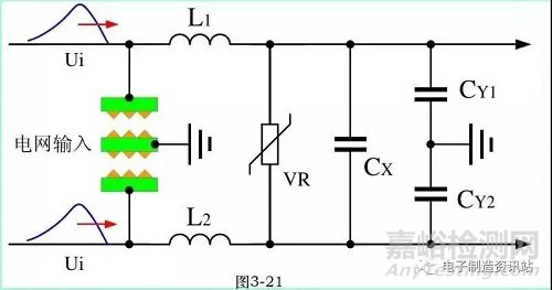 关于雷击浪涌的防护解析