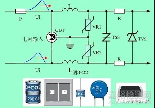 关于雷击浪涌的防护解析