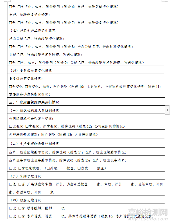 医疗器械自查报告（模版）及编写指南（附表）