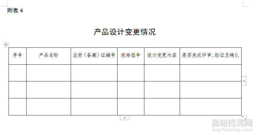 医疗器械自查报告（模版）及编写指南（附表）