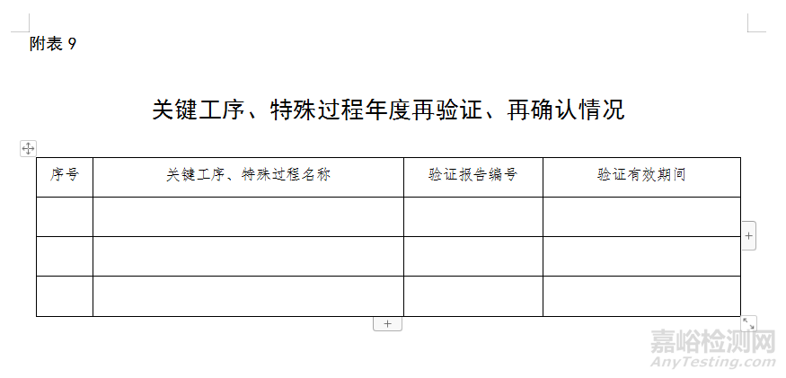 医疗器械自查报告（模版）及编写指南（附表）