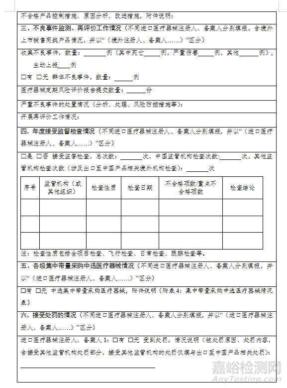 医疗器械自查报告（模版）及编写指南（附表）