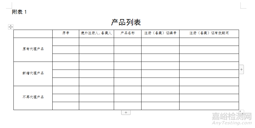 医疗器械自查报告（模版）及编写指南（附表）