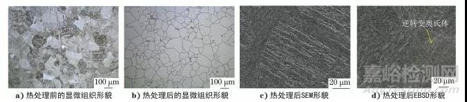 复合喷丸对0Cr16Ni5Mo1马氏体不锈钢表面组织和性能的影响
