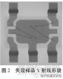 塑封器件绝缘胶漏电失效机理分析与改进措施