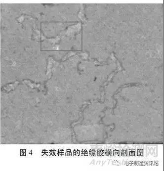 塑封器件绝缘胶漏电失效机理分析与改进措施