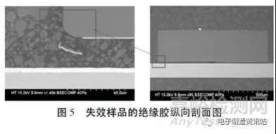 塑封器件绝缘胶漏电失效机理分析与改进措施