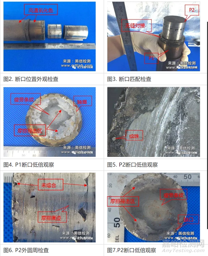 42CrMo轴承断裂失效分析