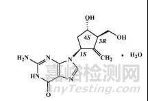 原料药中药品的基本信息