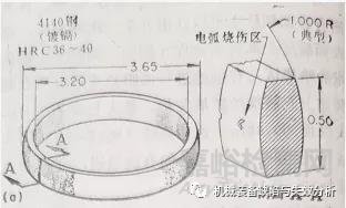 电镀不当引起的失效分析