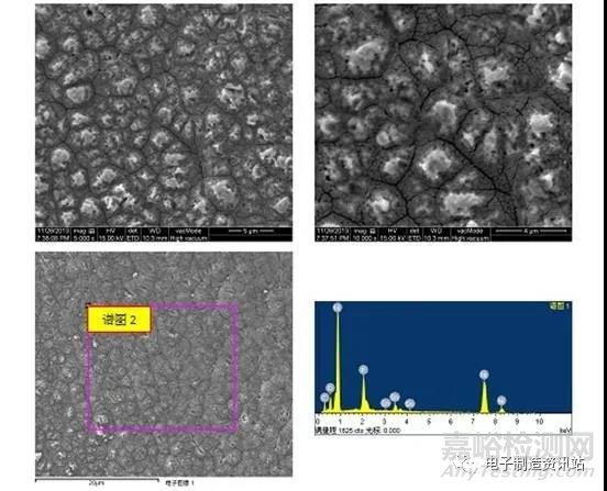 PCB通孔焊接不良失效分析