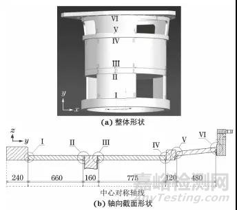 热输入对电机支架不同位置V型接头焊接热循环和残余应力的影响