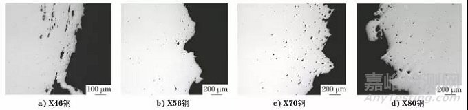 管线钢冲击断口的显微分析