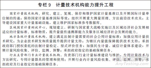 国务院印发《计量发展规划（2021-2035年）》