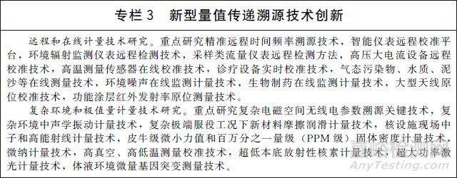 国务院印发《计量发展规划（2021-2035年）》