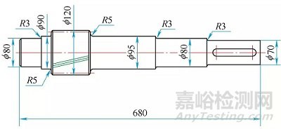 齿轮轴失效分析与改进