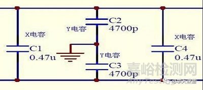 关键元器件安全与EMC要求及音视频发展趋势