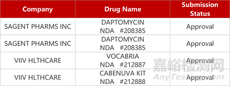 【药研日报0210】基石FIC靶向白血病新药获批上市 | 远大医药放射性钇获批治疗肝癌...