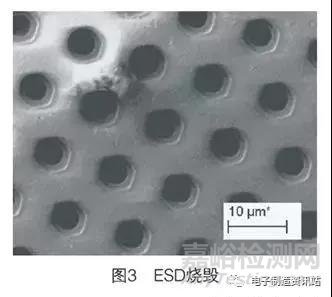 SiP组件中芯片失效机理与失效分析