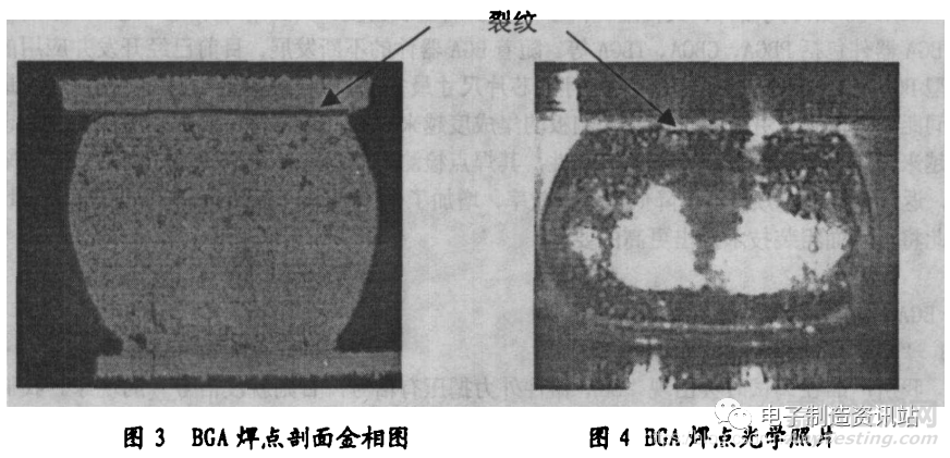 BGA焊点“虚焊”原因分析及控制方法