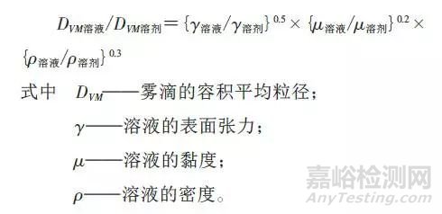 好奇包衣时出现的奇奇怪怪的现象都是什么原因呢？