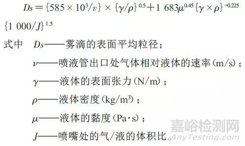 好奇包衣时出现的奇奇怪怪的现象都是什么原因呢？