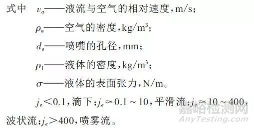 好奇包衣时出现的奇奇怪怪的现象都是什么原因呢？