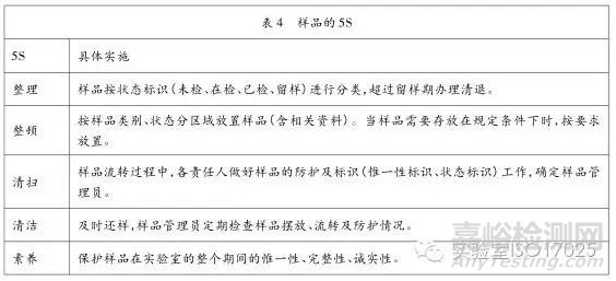 实验室现场5S管理具体要点