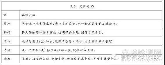 实验室现场5S管理具体要点