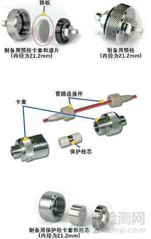 保护柱和预柱怎么选