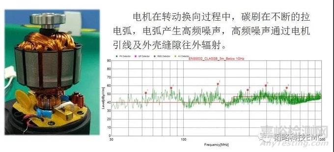 扫地机器人电磁兼容整改案例